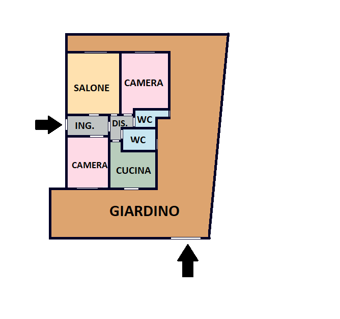PLAN GIUSTA